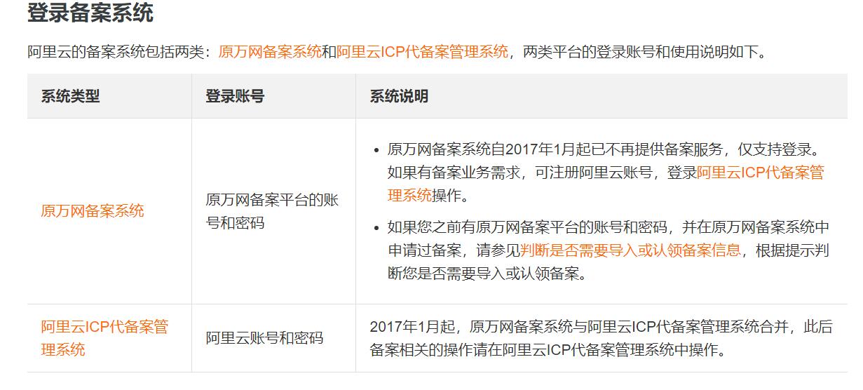 阿里云备案系统