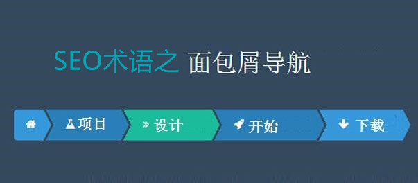 面包屑导航定义、优点作用,如何优化它?
