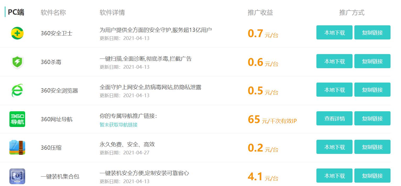 CPA广告联盟平台_360有钱联盟