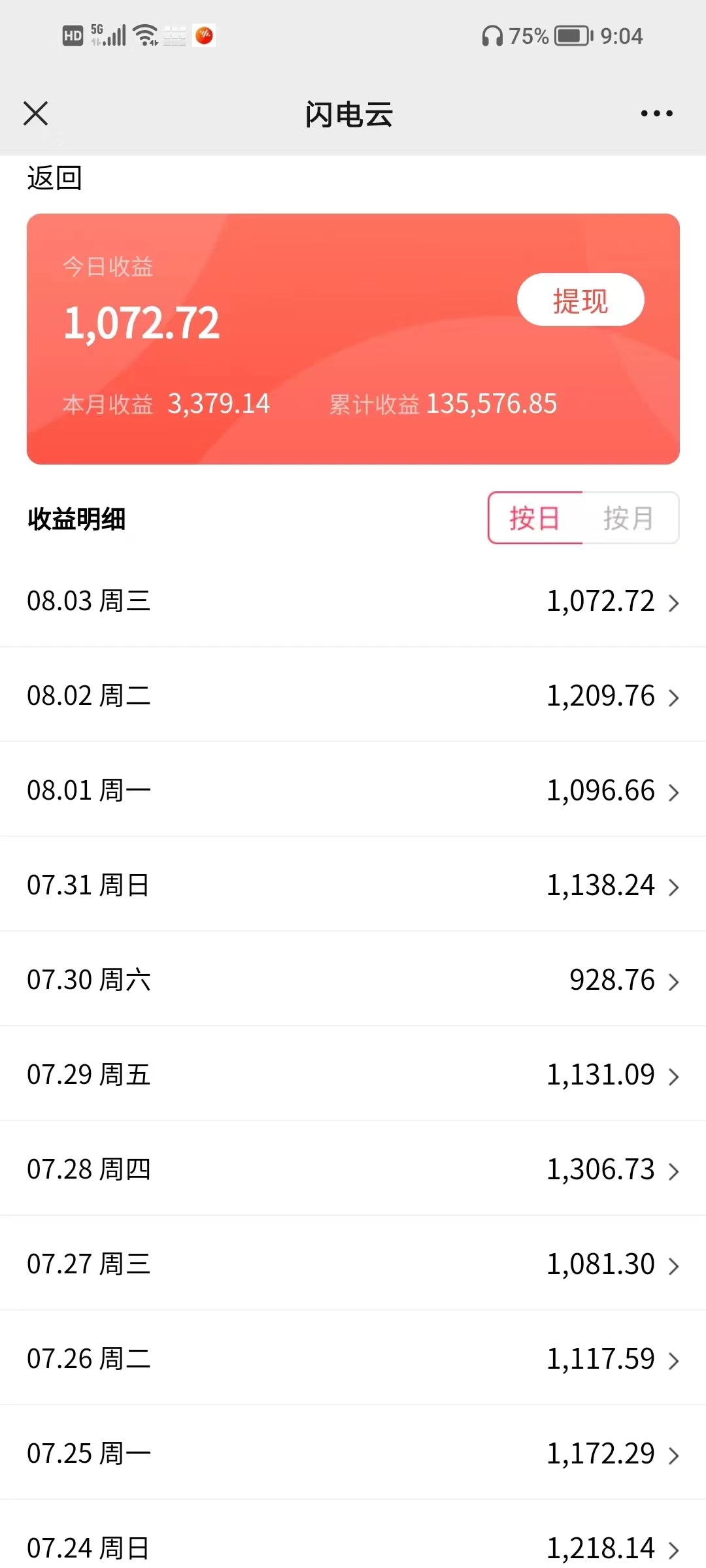 团队老大8月3日收入破1000的收益截图