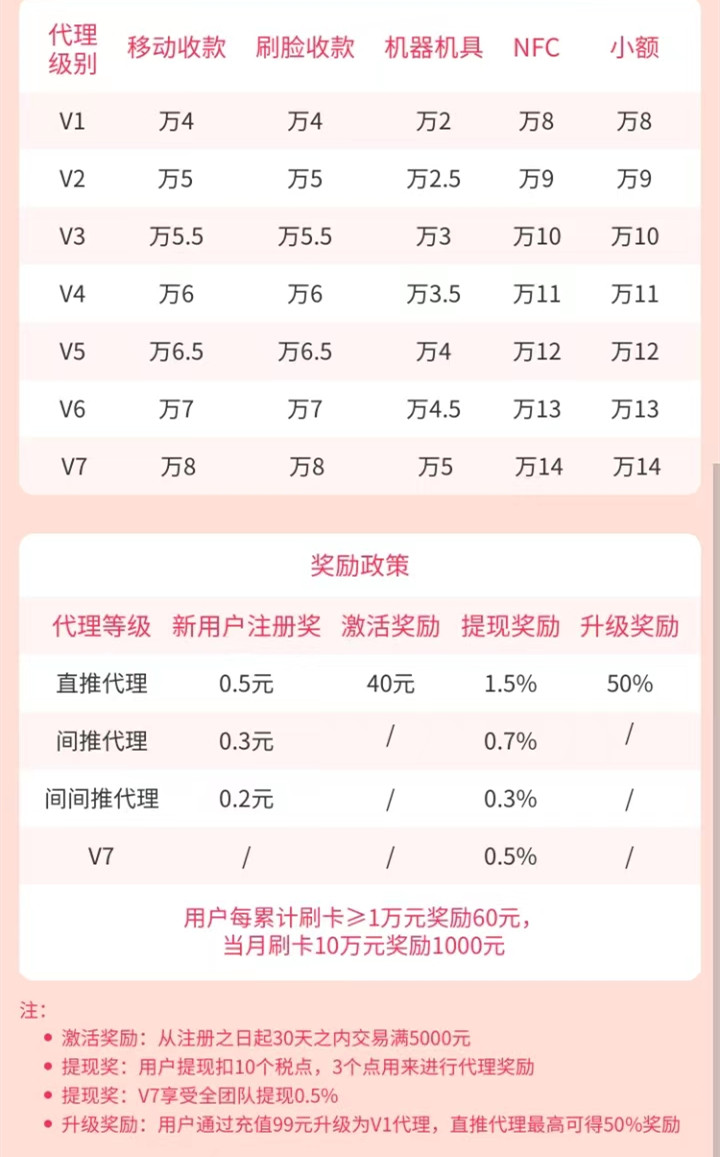 闪电宝代理优势